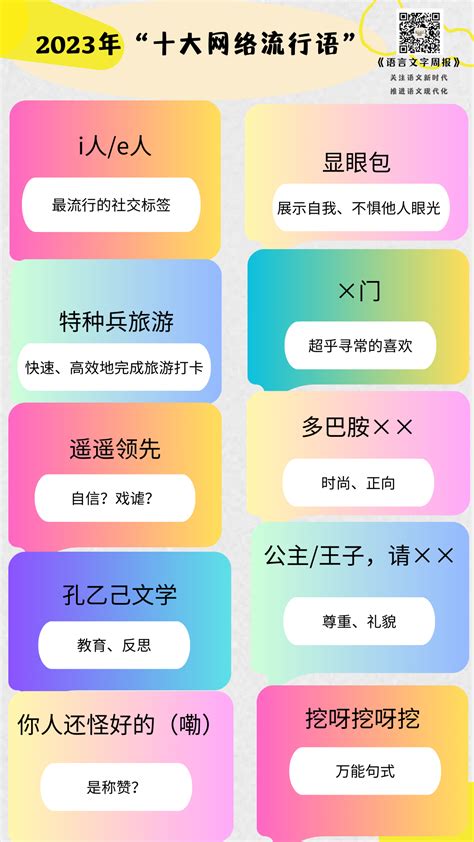 ddf 意思|ddf(网络流行词)